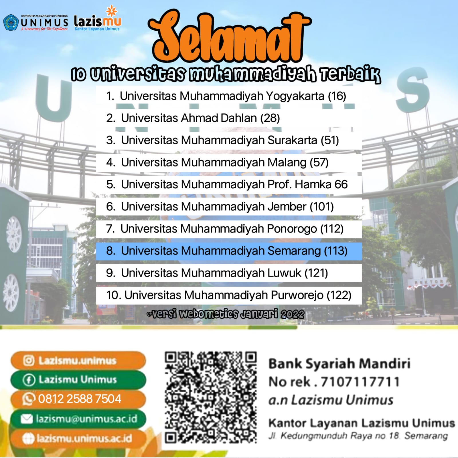 UNIMUS RAIH 10 BESAR PTM TERBAIK SE INDONESIA